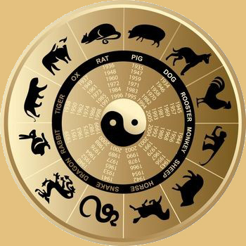 Horoszkópok - Kínai